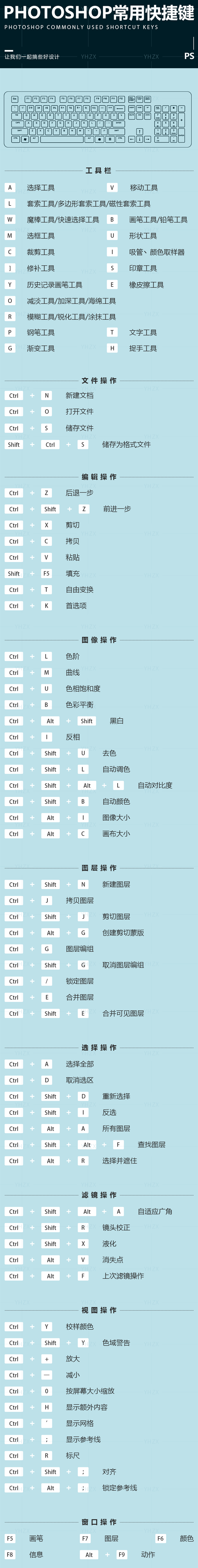 图片[21]-Adobe_Photoshop_2021_22.1.0.94 正式版 2020年12月最新版本-易看设计 - 专业设计师平台