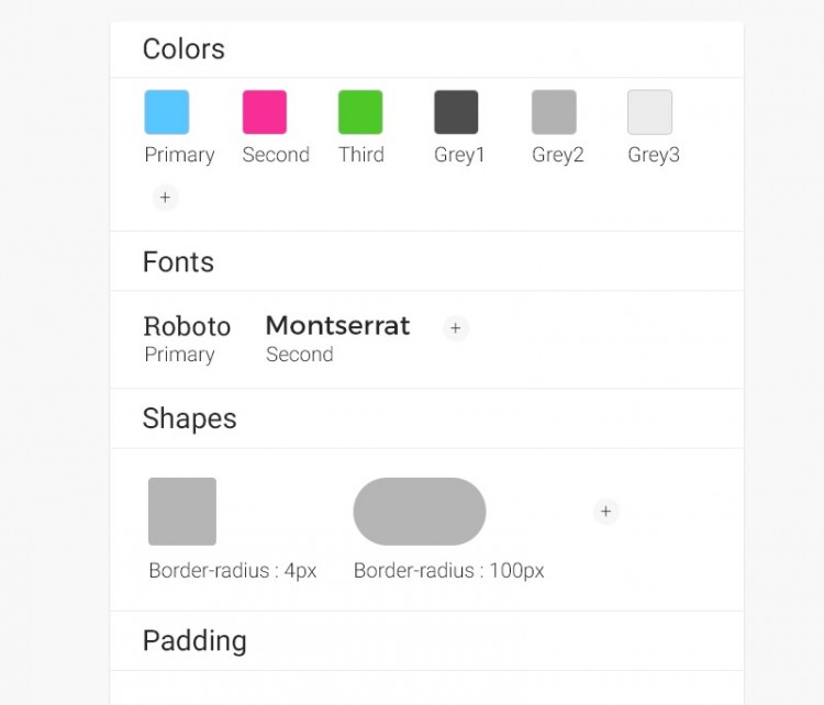 提高效率新方法:如何用编程思维快速完成产品设计!-易看设计 - 专业设计师平台