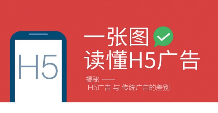 H5广告设计与平面设计的差异 最简单的说明-易看设计 - 专业设计师平台