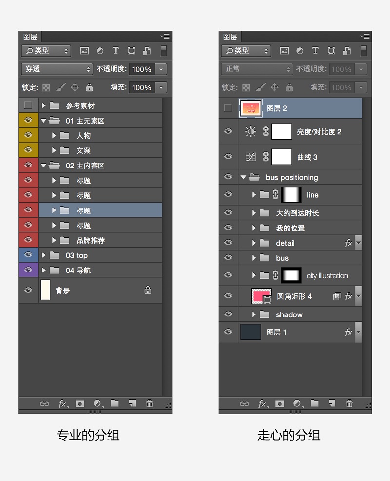 GET到好习惯！超实用的PHOTOSHOP 图层整理术-易看设计 - 专业设计师平台