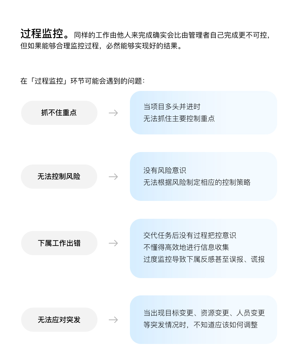 图片[4]-浅谈设计师如何晋升管理者（干货分享）-易看设计 - 专业设计师平台